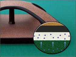 Simonis X-1 Pool Table Cloth Cleaning Tool. (Multi)